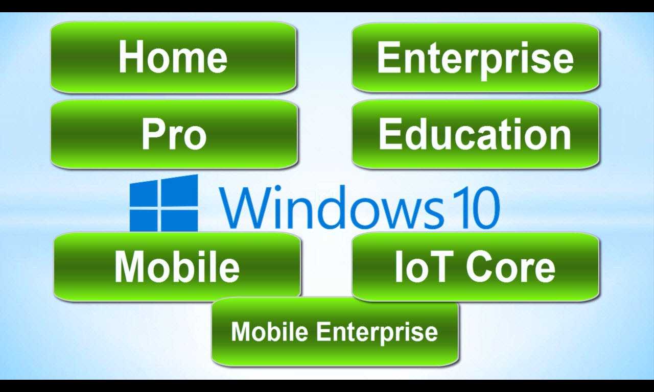 Windows 10 Lot Купить