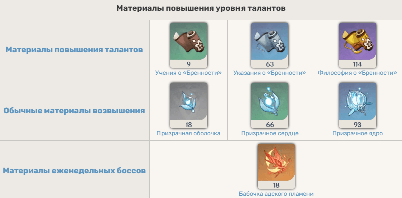 izobrazhenie 2022 01 06 150817